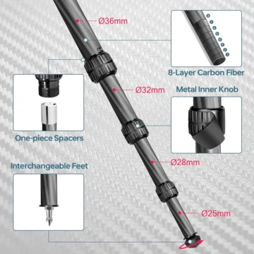 QM-364 Legs