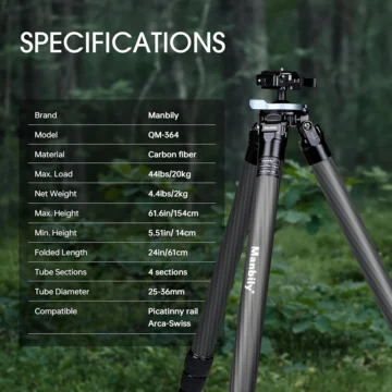 QM-364 Specs