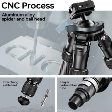 Qm-364 CNC Process