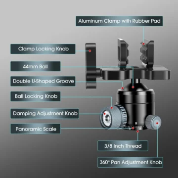 BH-U3 Details