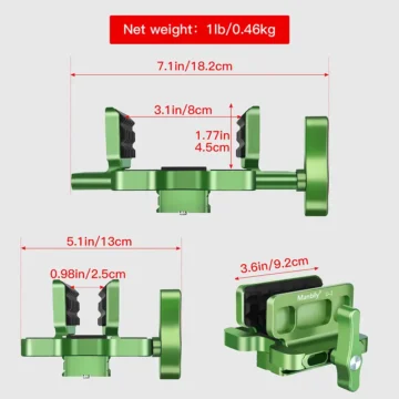 U3 Green Dimensions