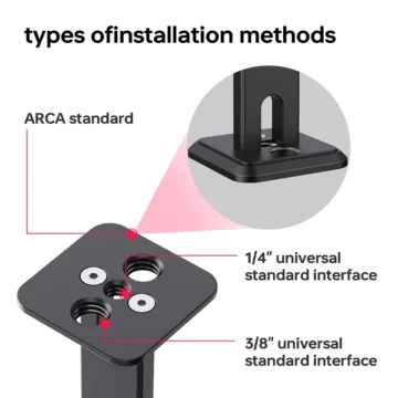 WYJ01 Compatibility