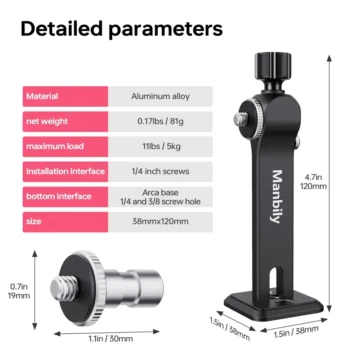 WYJ01 Specs