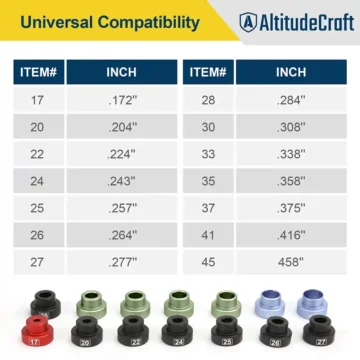 bullet-comparator-kit-with-14-inserts-universal-fit-for-17-to-45-calibers-582404