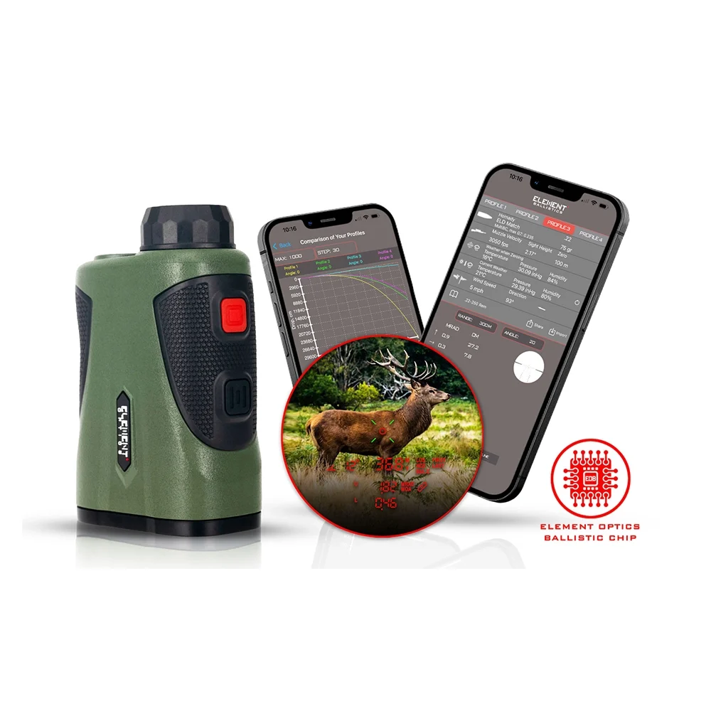 HELIX-1500-EOB-NT