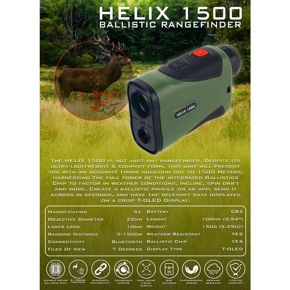 Helix 1500 Info Sheet