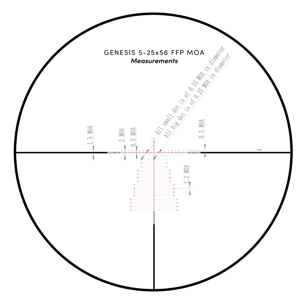 PROComp reticle