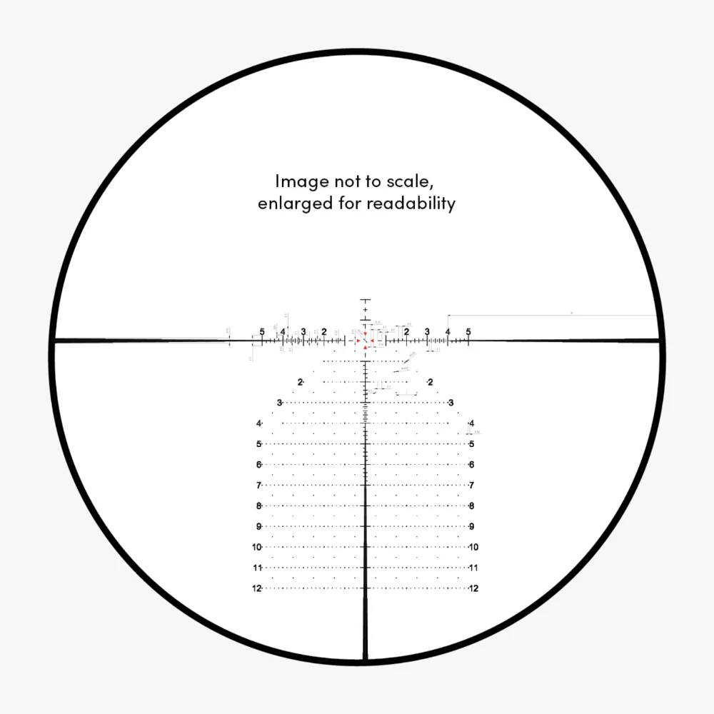 R1X reticle